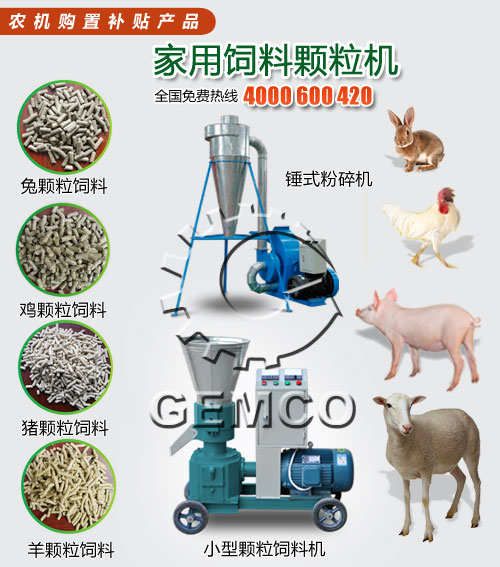 饲料颗粒机多少钱一台？——价格背后的模型、技术与选择全解析
